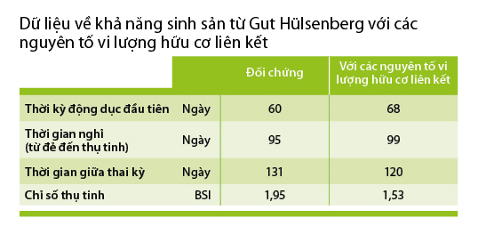 AMINOTRACE AMINOTRACE